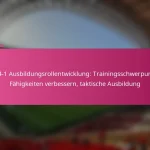 3-2-4-1 Ausbildungsrollentwicklung: Trainingsschwerpunkte, Fähigkeiten verbessern, taktische Ausbildung