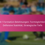 3-2-4-1 Formation Belohnungen: Tormöglichkeiten, Defensive Stabilität, Strategische Tiefe