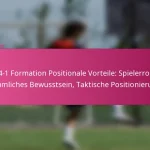 3-2-4-1 Formation Positionale Vorteile: Spielerrollen, Räumliches Bewusstsein, Taktische Positionierung
