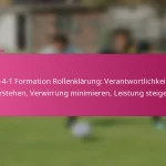 3-2-4-1 Formation Rollenklärung: Verantwortlichkeiten verstehen, Verwirrung minimieren, Leistung steigern