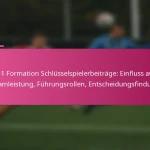 3-2-4-1 Formation Schlüsselspielerbeiträge: Einfluss auf die Teamleistung, Führungsrollen, Entscheidungsfindung