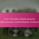 3-2-4-1 Formation Spieler-Dynamik: Interaktionsmuster, Kommunikation, Positionsspiel