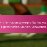 3-2-4-1 Formation Spielerprofile: Analyse von Eigenschaften, Stärken, Schwächen