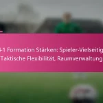 3-2-4-1 Formation Stärken: Spieler-Vielseitigkeit, Taktische Flexibilität, Raumverwaltung