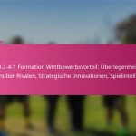 3-2-4-1 Formation Wettbewerbsvorteil: Überlegenheit gegenüber Rivalen, Strategische Innovationen, Spielintelligenz