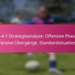 3-2-4-1 Strategieanalyse: Offensive Phasen, Defensive Übergänge, Standardsituationen