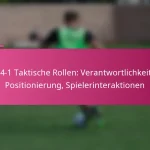 3-2-4-1 Taktische Rollen: Verantwortlichkeiten, Positionierung, Spielerinteraktionen