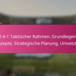 3-2-4-1 Taktischer Rahmen: Grundlegende Konzepte, Strategische Planung, Umsetzung